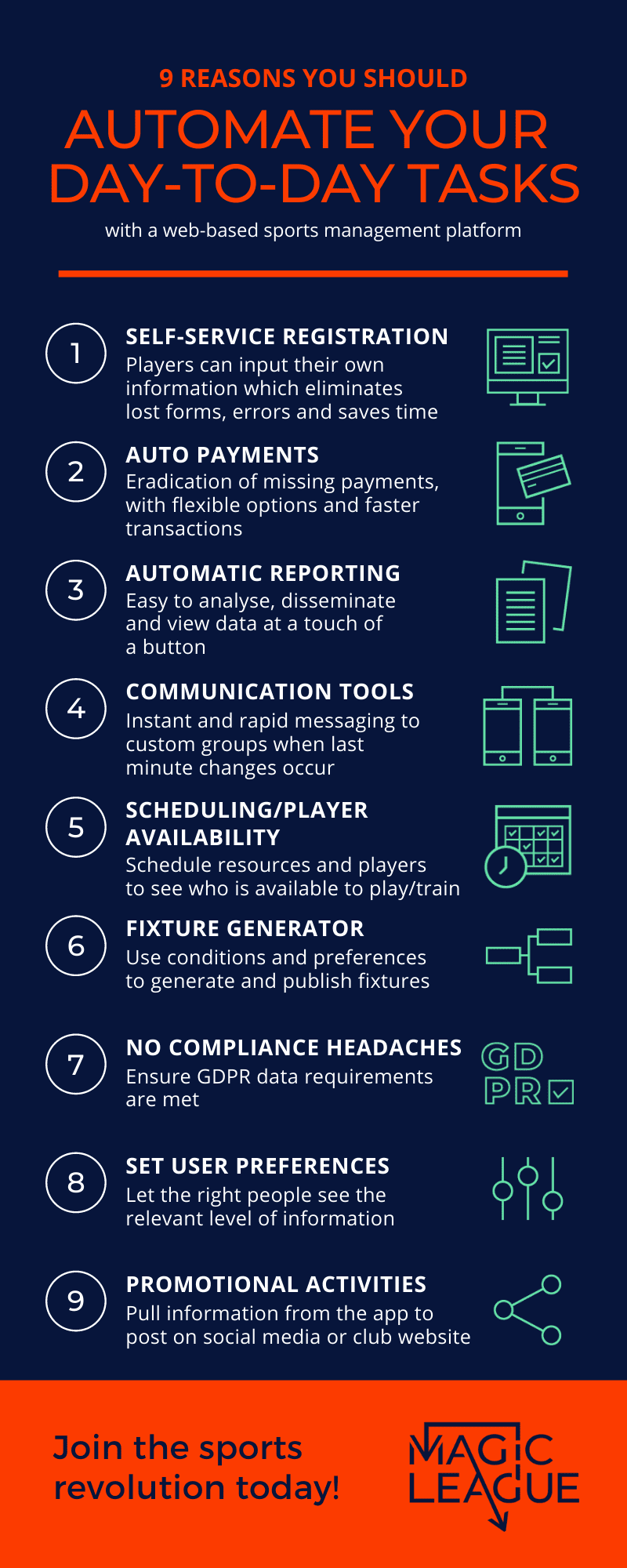 Infographic automate your day to day tasks as an online sports league management software